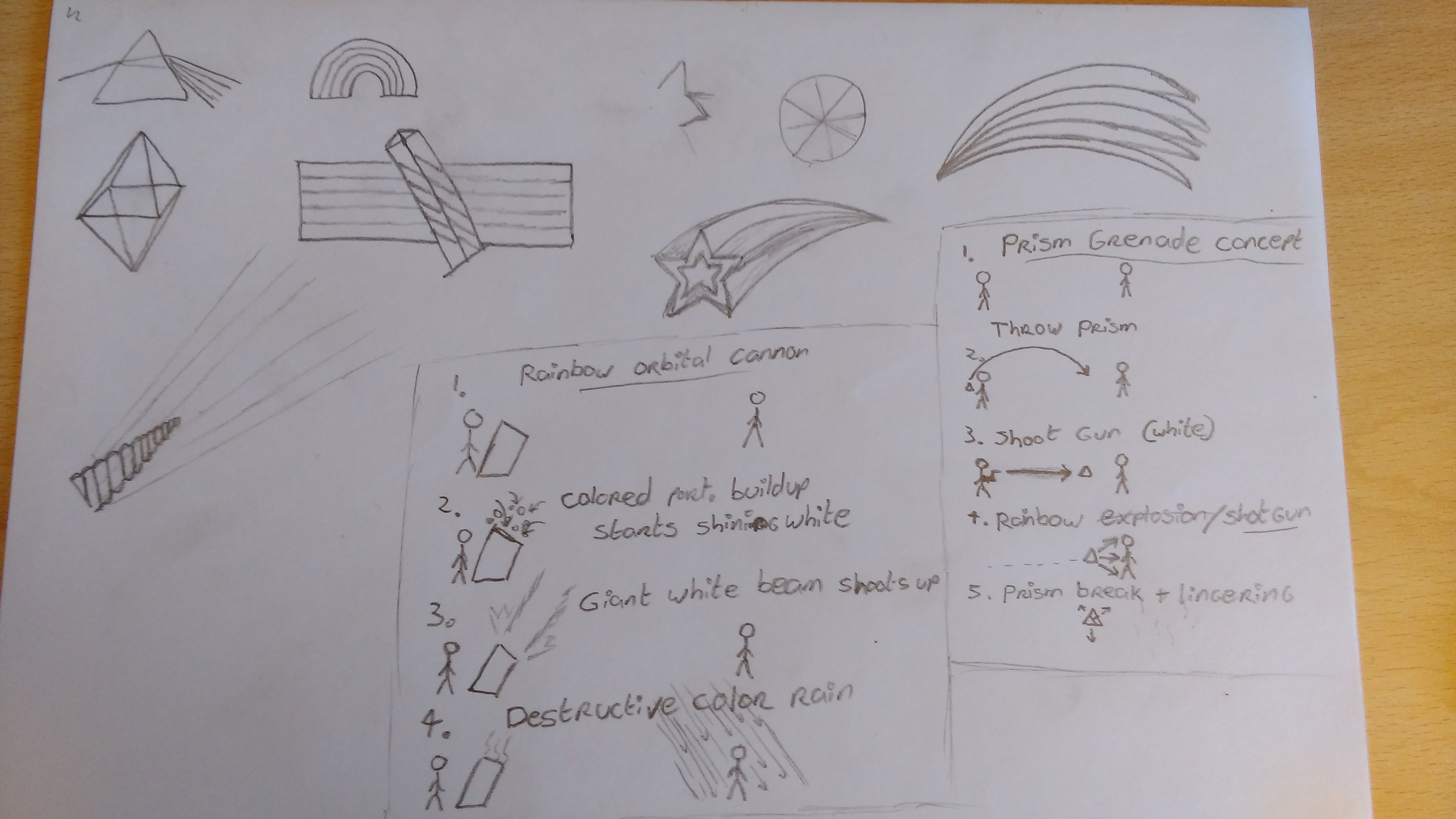 4208x2368 Tristan Reimus Sketch - Prism Sketch