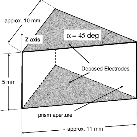 solid prism sketch