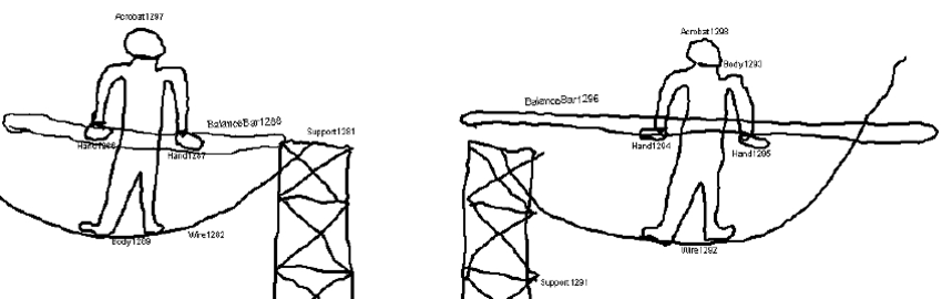 850x270 Problem Sketch Drawn In Skea Download Scientific Diagram - Problem Sketch