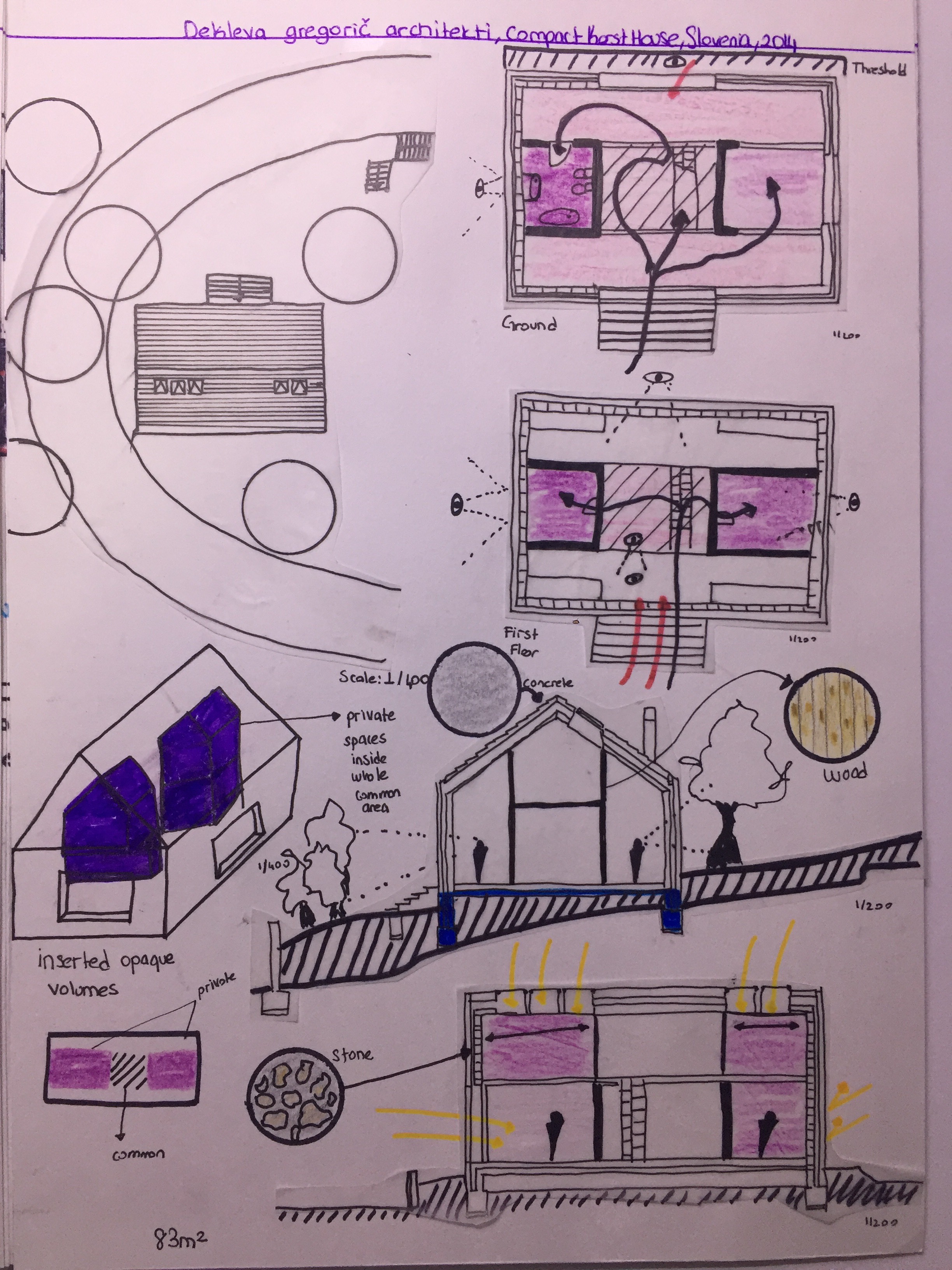 2448x3264 Sketch Problem 2 Tugce Seymen - Problem Sketch