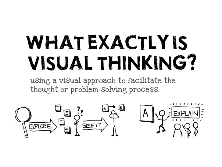 Visual Thinker. Are humans necessary