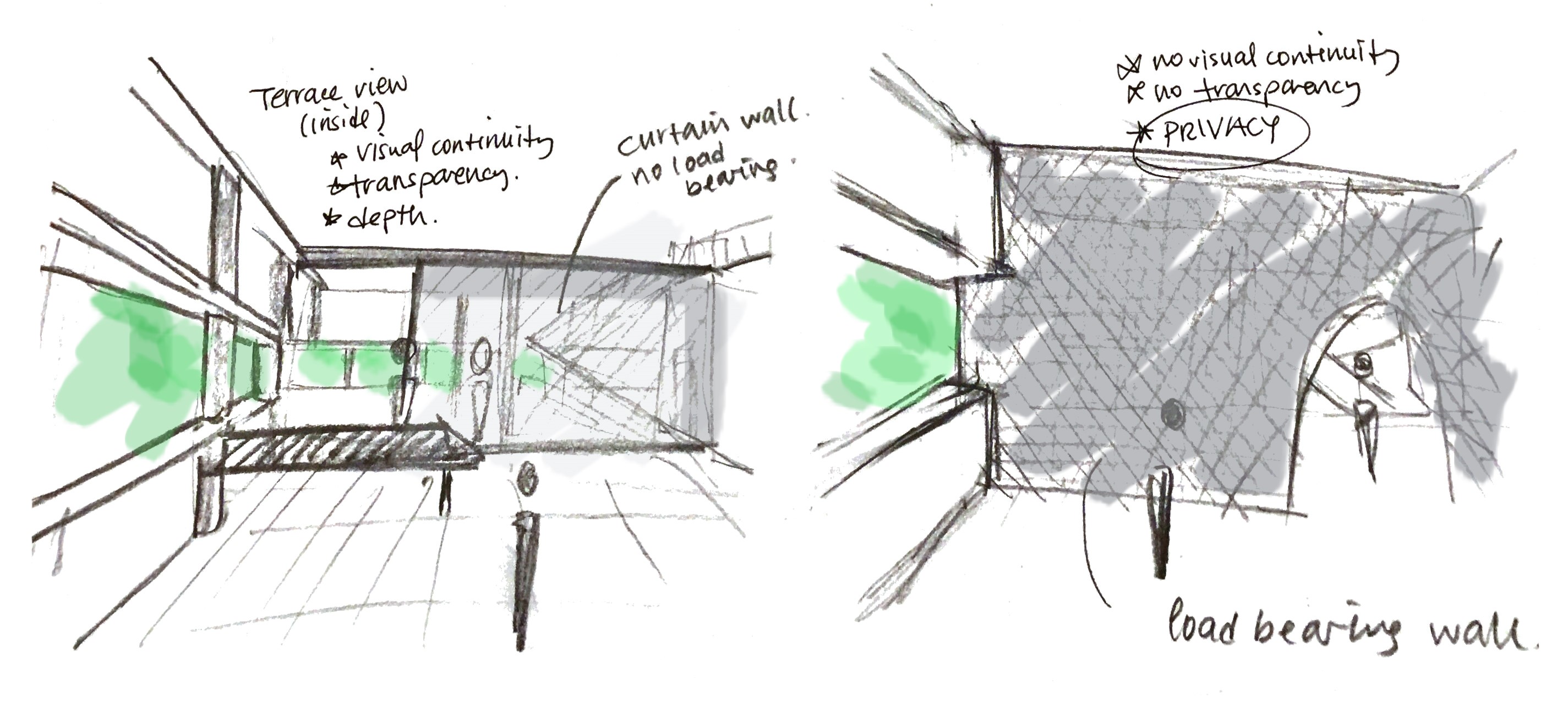 2849x1303 What Sketch Problem Nilay Karakoy - Problem Sketch