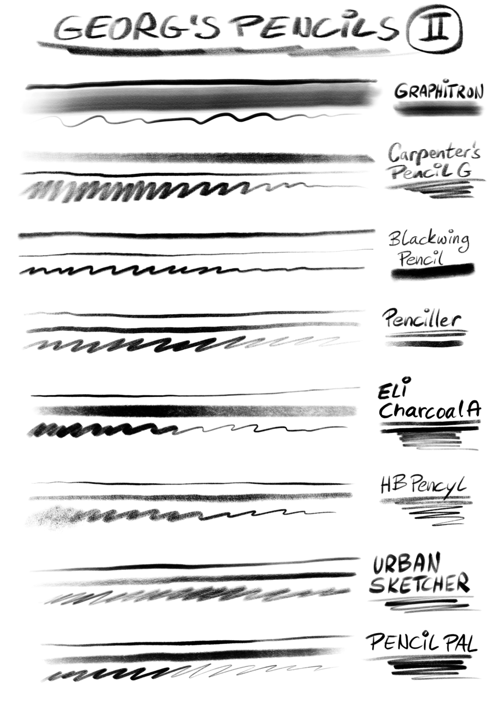 Procreate Sketch Brushes at Explore collection of