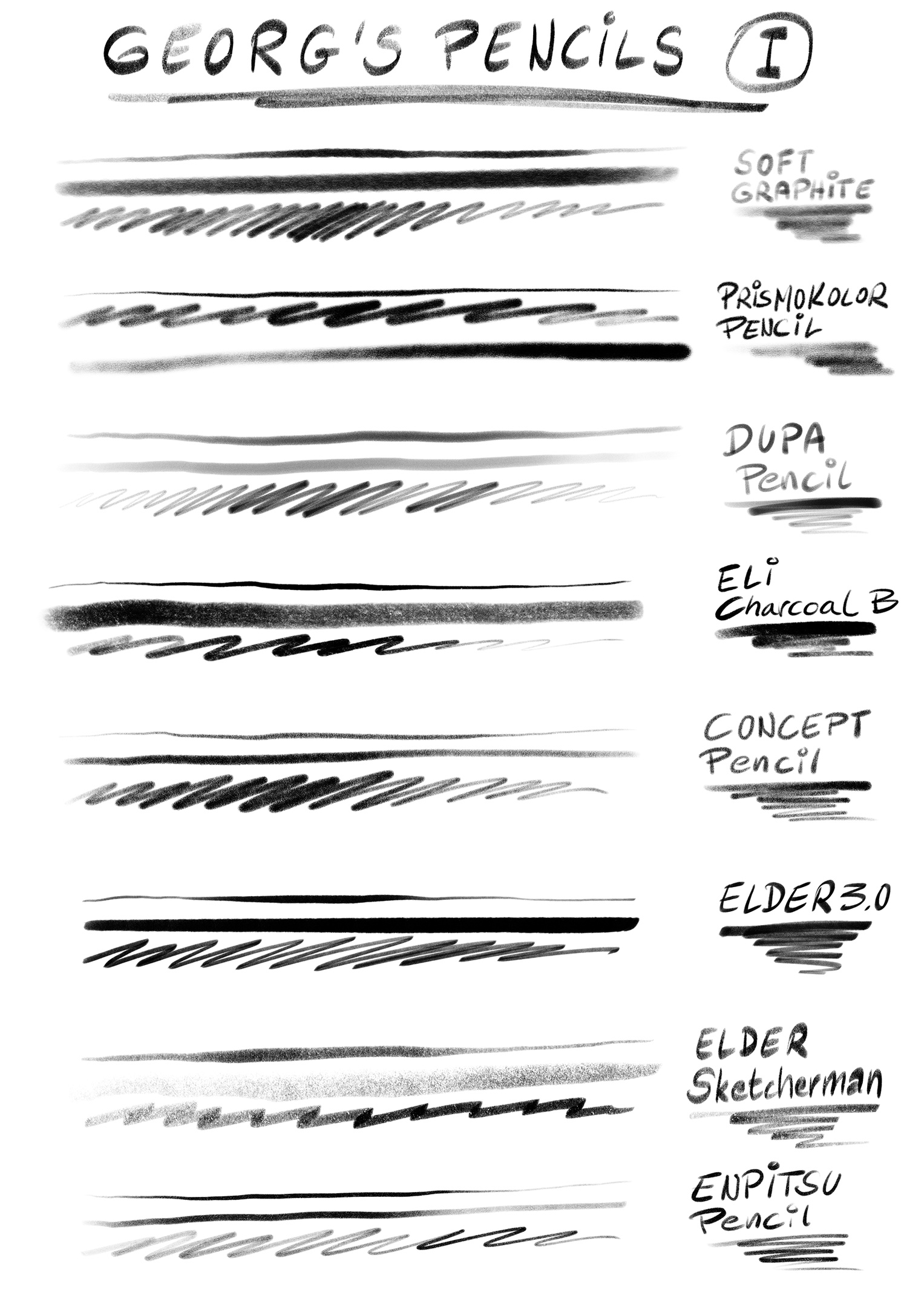 1527x2160 Procreate Pencil Set Pencils, Charcoal, Graphite - Procreate Sketch Brushes