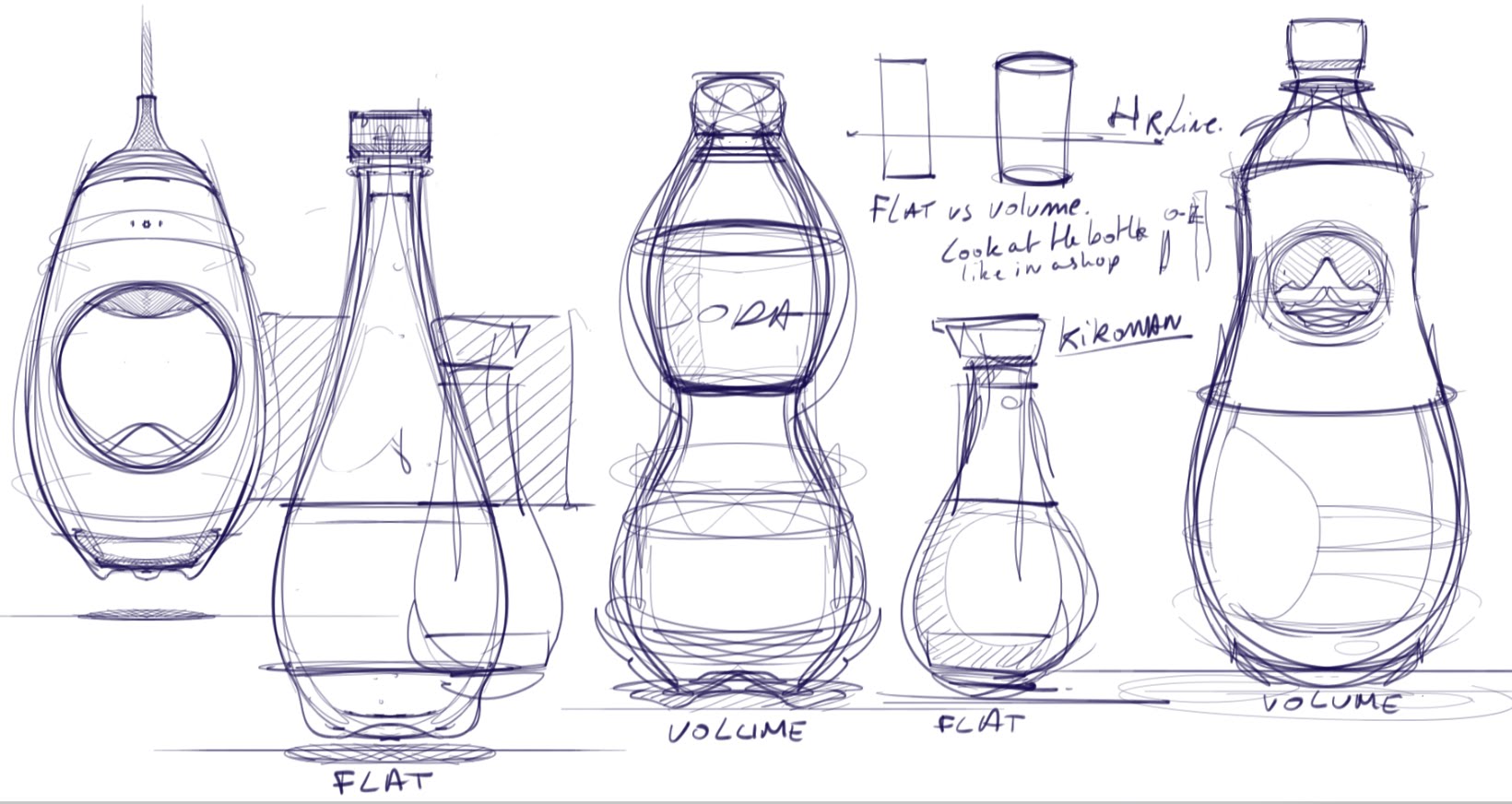 Product Design Sketches at Explore collection of