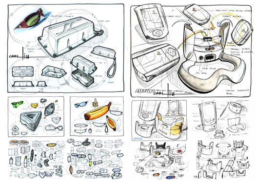 Product Design Sketches at PaintingValley.com | Explore collection of ...