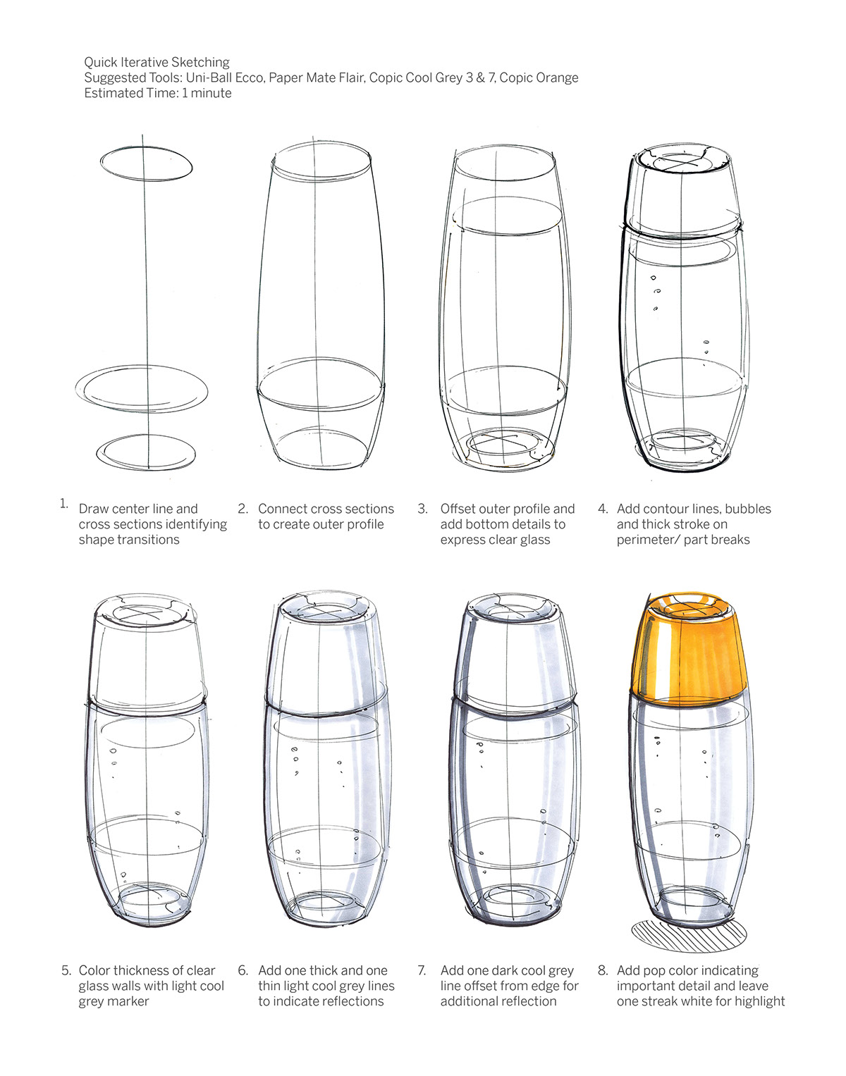 1200x1527 Sketch Tutorials On Behance - Product Sketch