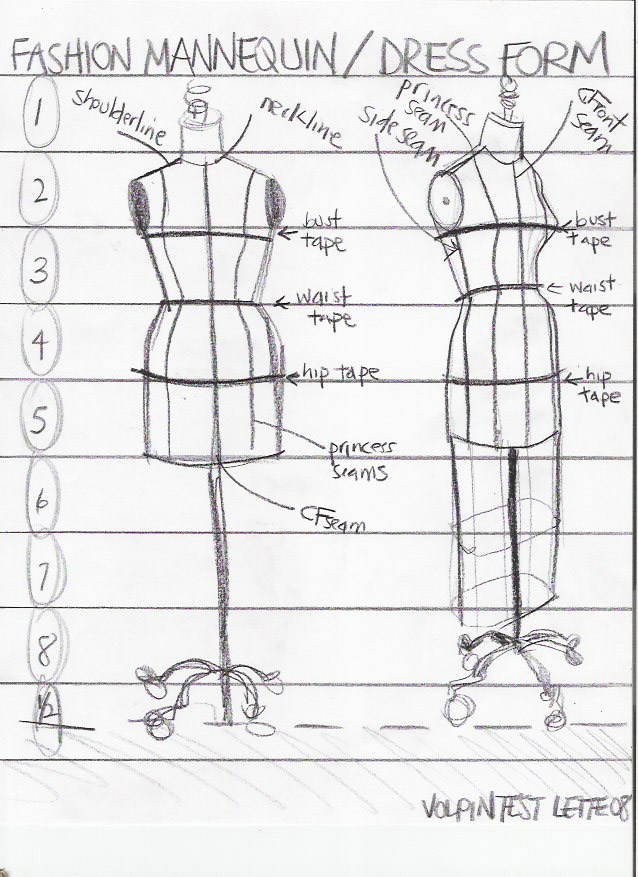 638x877 Fashion Sketch Proportions For Design And Illustration - Proportion Sketch