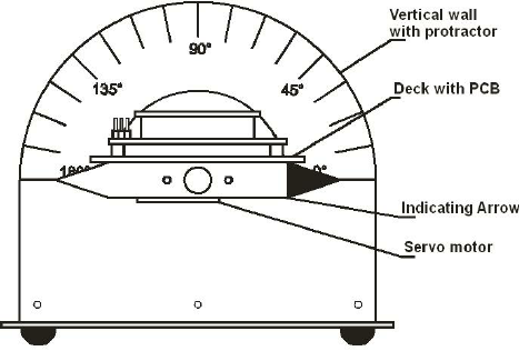476x316 Shows A Sketch Of The Mechanics. There Is A Vertical Wall With A - Protractor Sketch