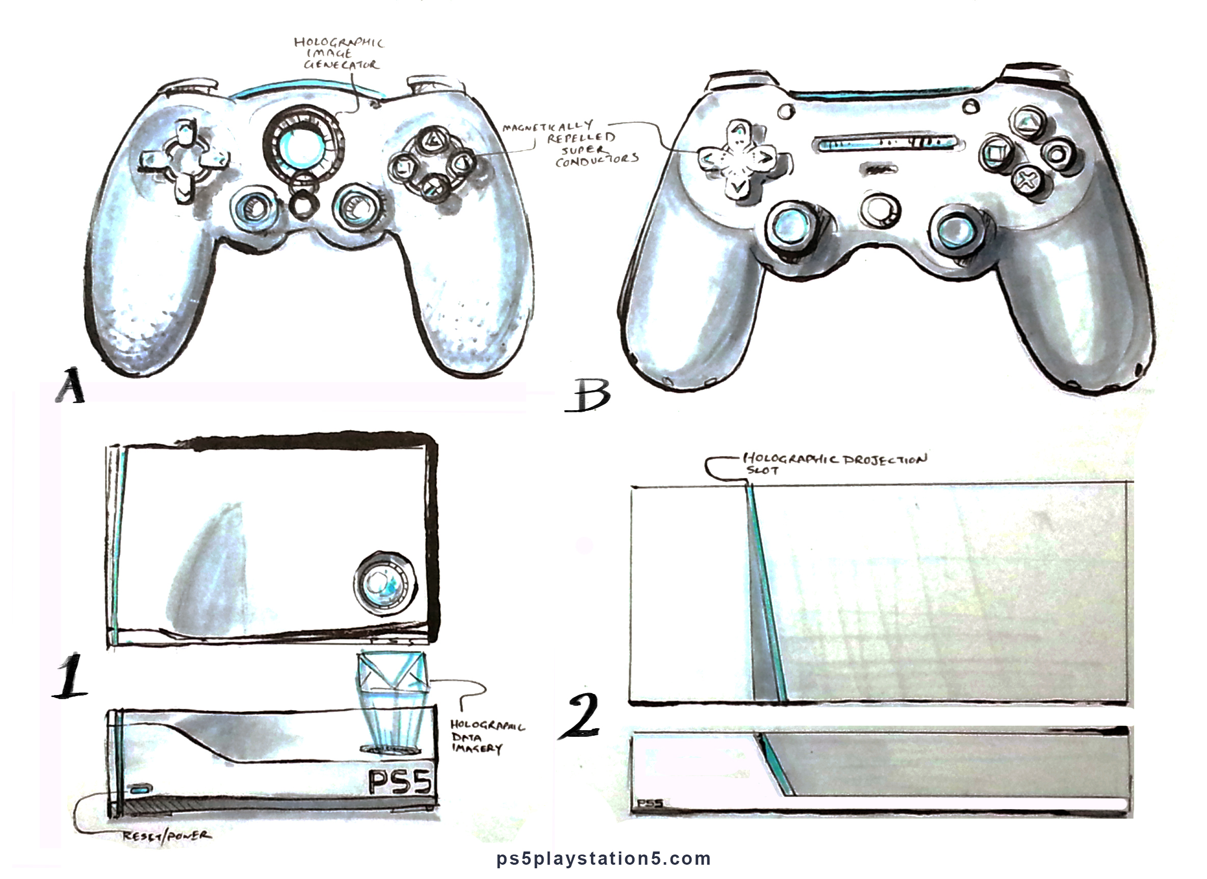 Ps4 Sketch at PaintingValley.com | Explore collection of Ps4 Sketch