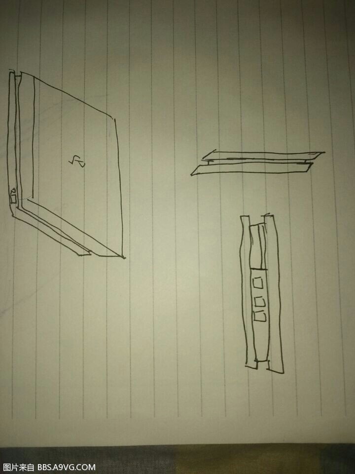 720x960 Rumour New Psp Like Device Is In Dev. Ps4 Neo Weighs 10lbs - Ps4 Sketch