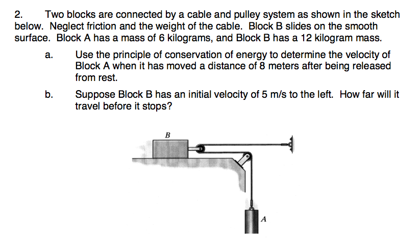 823x483 Solved Two Blocks Are Connected By A Cable And Pulley Sys - Pulley Sketch