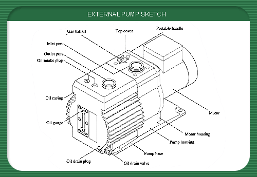 500x345 Trpseries - Pump Sketch