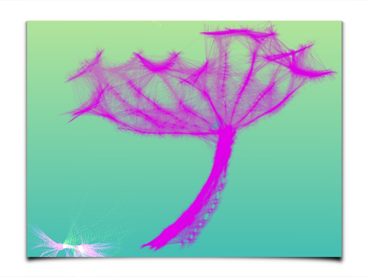 1200x900 Sketch An Experiment - Purple Sketch