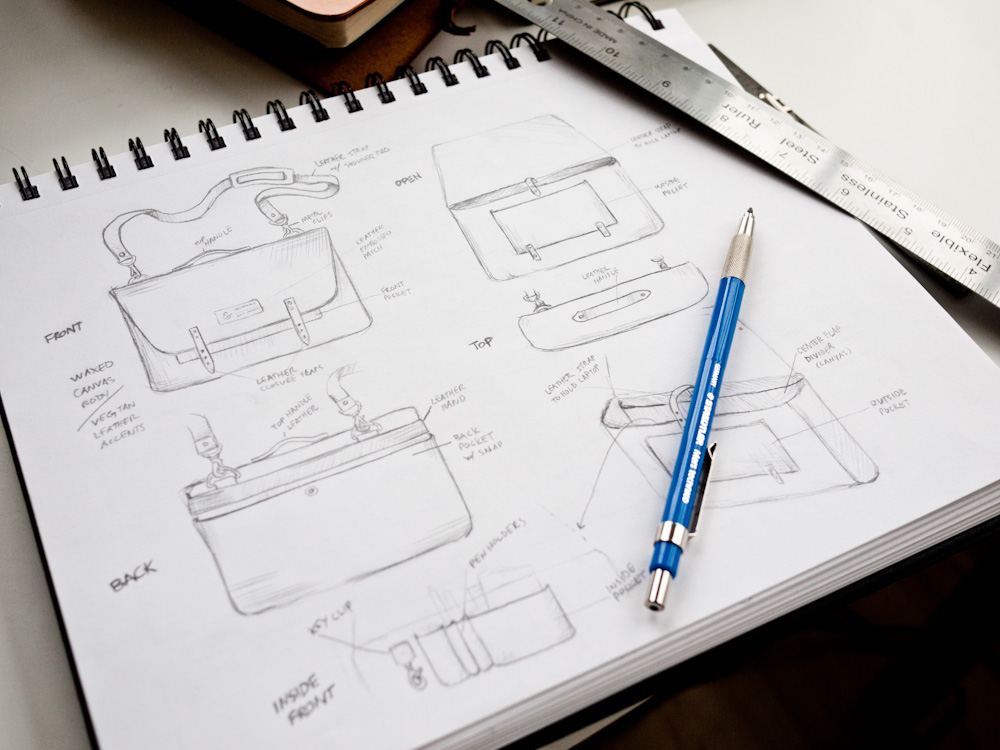 1000x750 Messenger Bag Process From Sketch To Finished Product Ugmonk - Purse Sketch