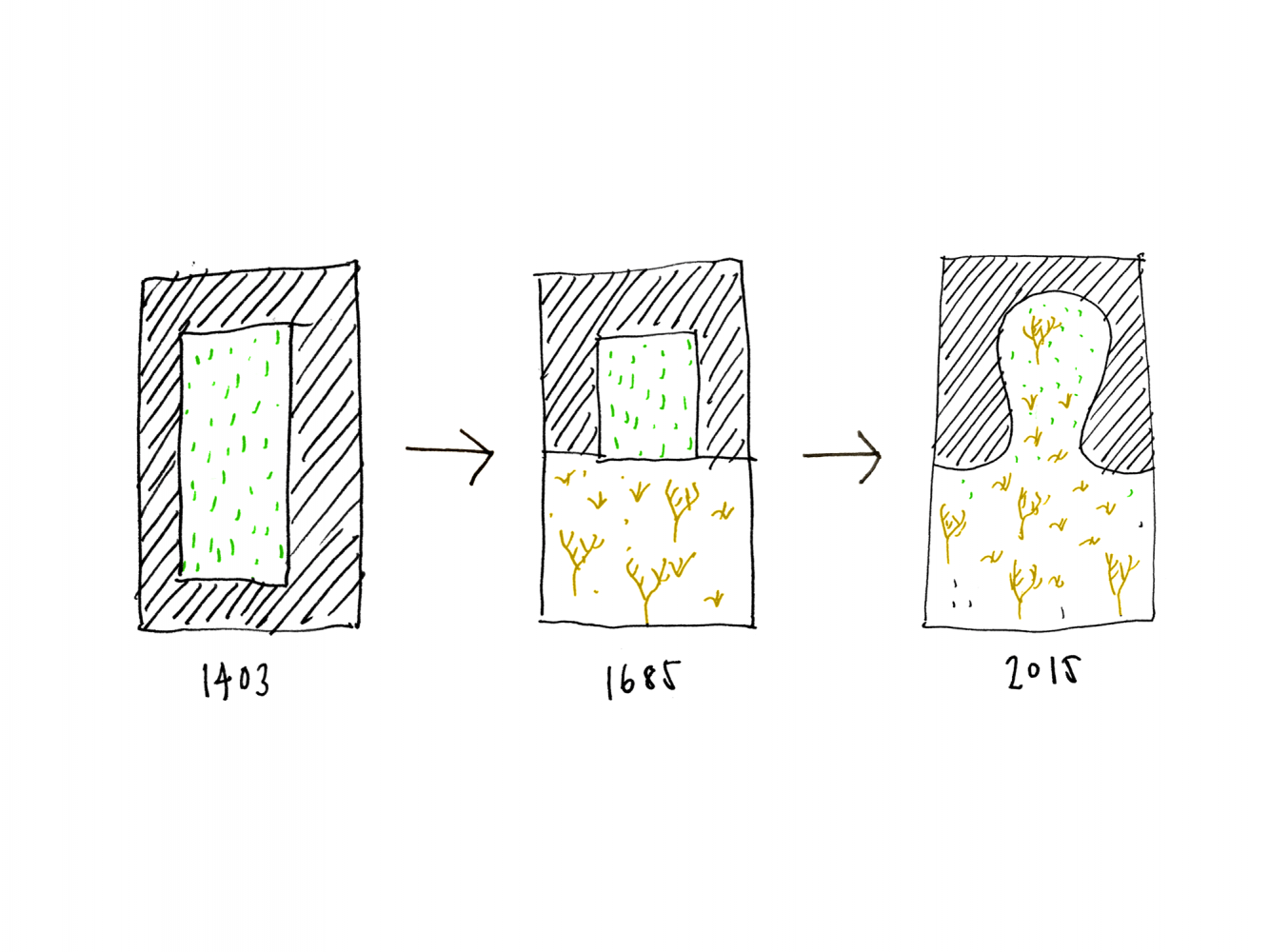 1333x1000 David Kohn Architects New College Oxford - Quad Sketch