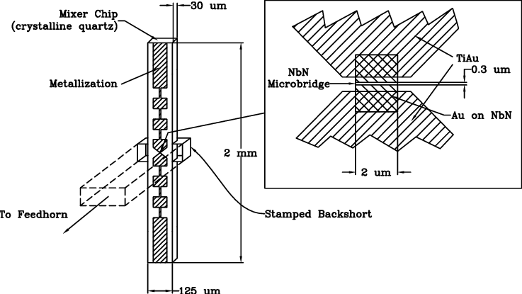737x415 Schematic Of The Mixer. To The Left Is A Sketch Of The Quartz - Quartz Sketch