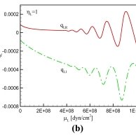 194x194 Sketch Of A Quartz Crystal Resonator With Electrodes On Both Sides - Quartz Sketch