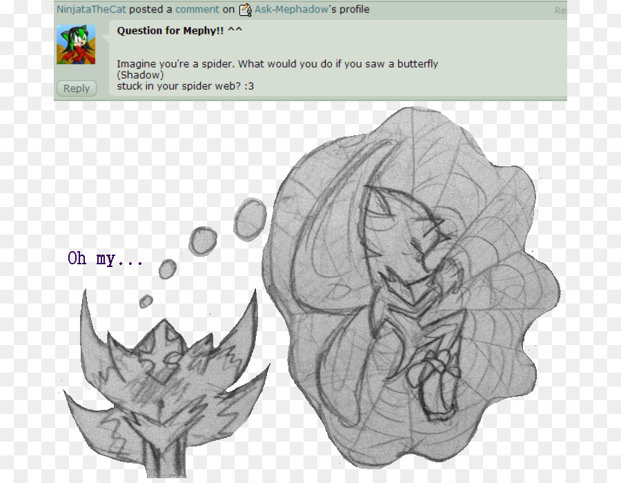 900x700 Question Clip Art Information Portable Network Graphics Sketch - Question Sketch