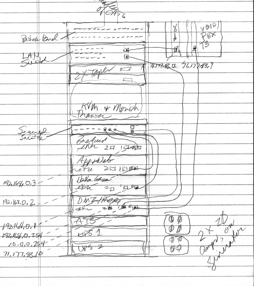 850x959 Memo, October 5, 2016 - Rack Sketch