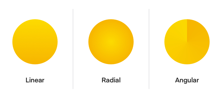 736x326 Sketch - Radial Sketch