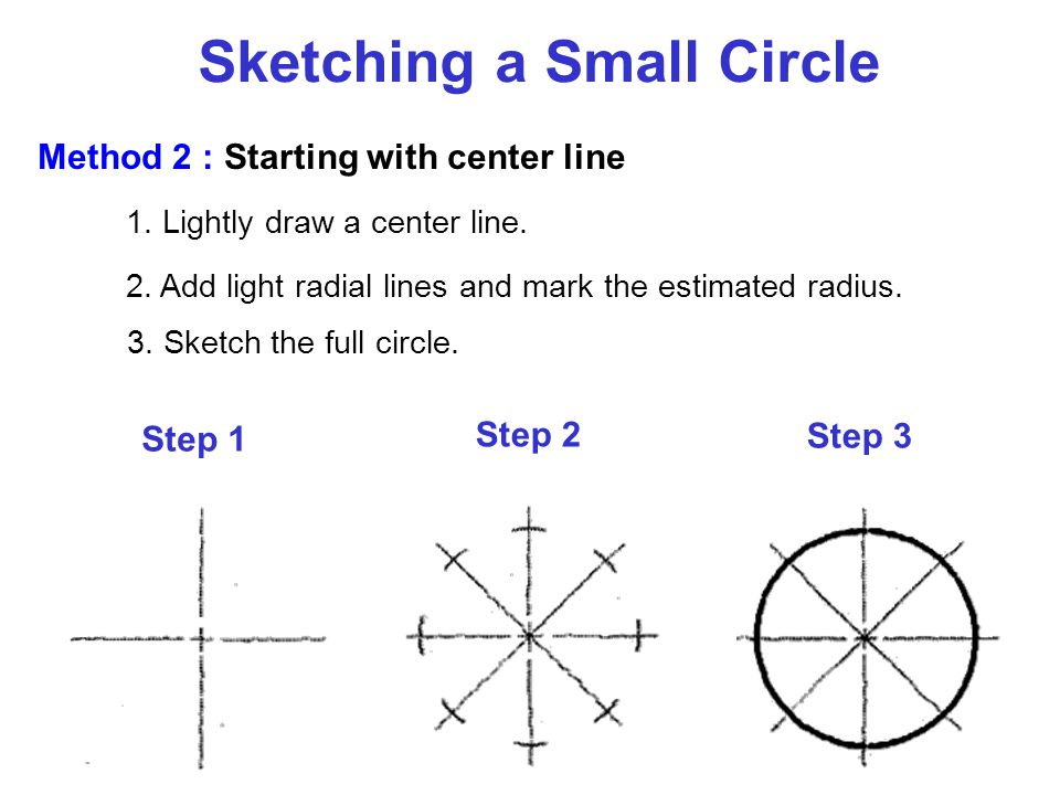 960x720 Freehand Sketching. - Radial Sketch