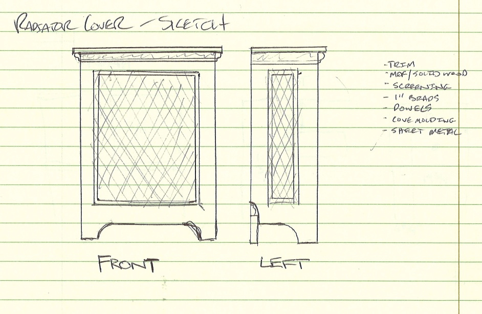 942x613 Radiator Box Early Sketch A Quick Early Sketch Of The - Radiator Sketch