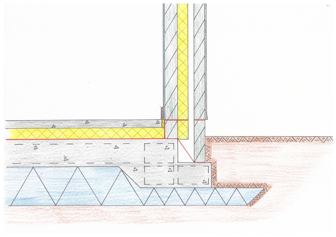 1100x778 Raft Foundation - Raft Sketch