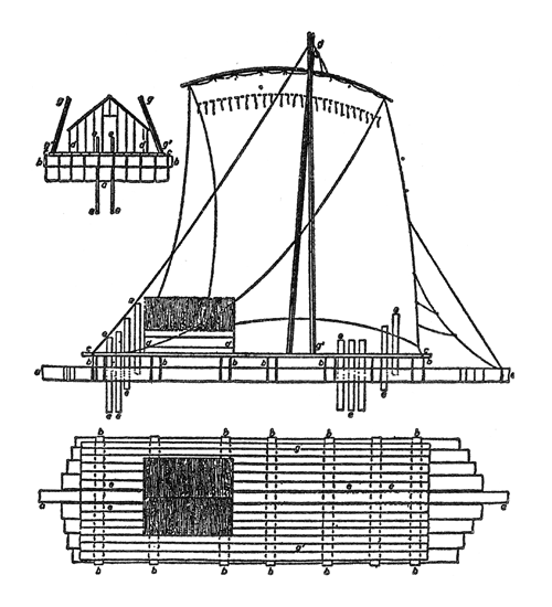 Чертежи в рафт