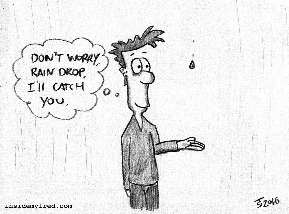 1000x742 Tom Schoon On Twitter Rain Drop - Rain Drop Sketch