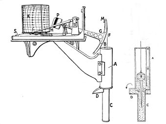 340x254 Rain Gauge - Rain Gauge Sketch