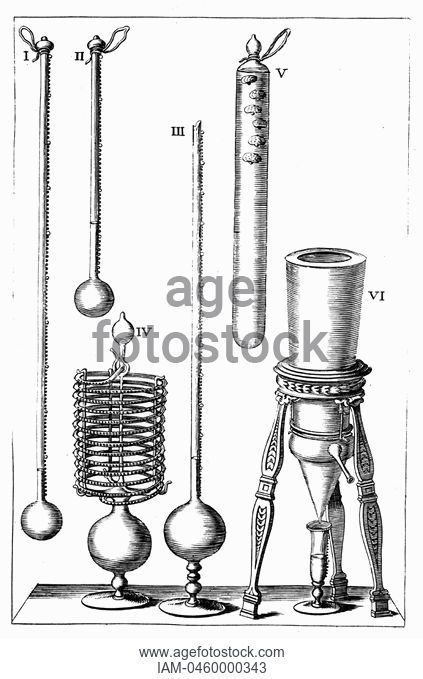 423x679 Rain Gauge Stock Photos And Images Age Fotostock - Rain Gauge Sketch