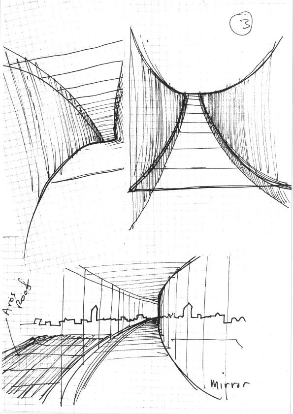 595x841 Gallery Of Your Rainbow Panorama Studio Olafur Eliasson - Rainbow Sketch
