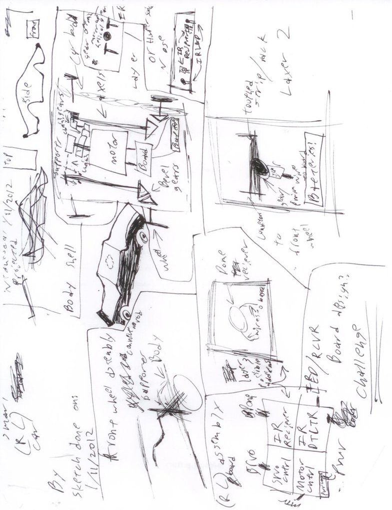 784x1018 Rc Car Sketch By Snaperkids - Rc Car Sketch