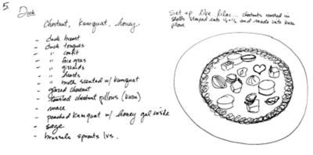 1000x495 Chef Sketches - Recipe Sketch