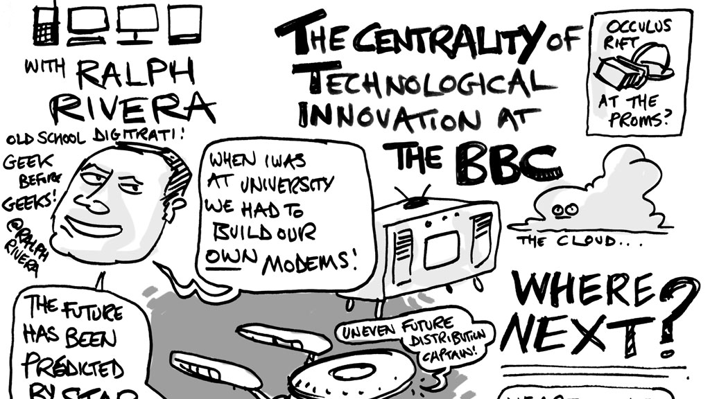 1024x576 Home Chris Shipton - Recorder Sketch