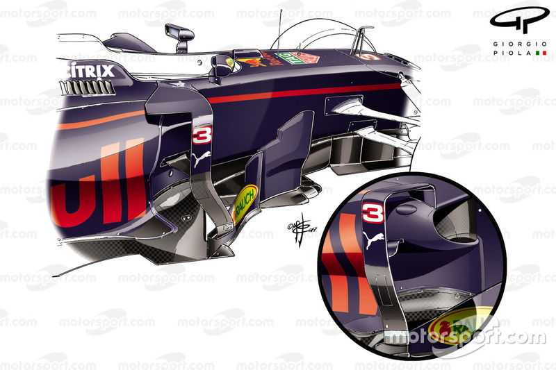 800x533 Red Bull Racing Rb13, Turning Vanes - Red Bull Sketch