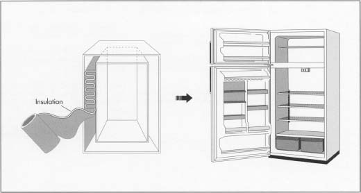 520x278 How Refrigerator Is Made - Refrigerator Sketch