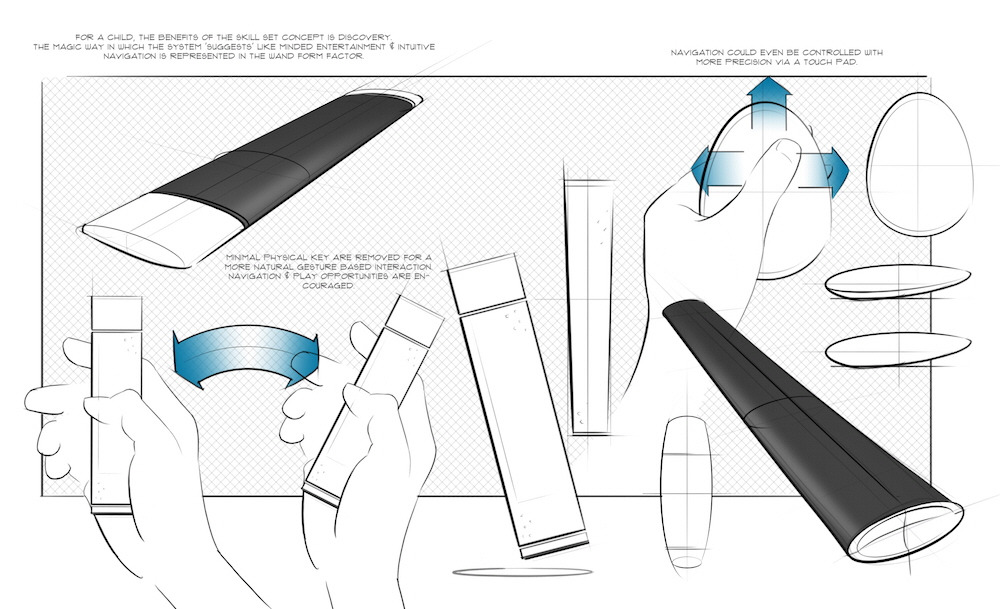 1000x609 Rachael Stefanussen On Wacom Storyboards, Hot Keys And Collecting - Remote Control Sketch