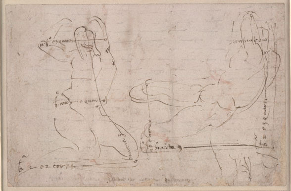 588x386 Italian Renaissance Learning Resources - Renaissance Art Sketches