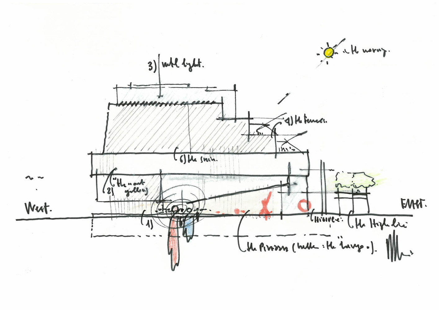 1415x1000 Gallery Of The Whitney Museum Of American Art - Renzo Piano Sketches