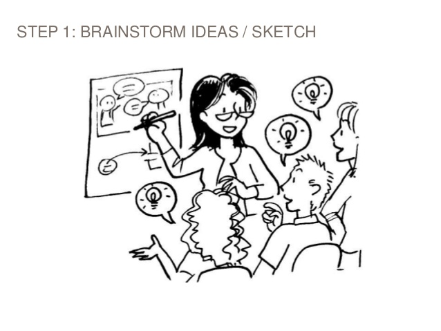 638x479 Storyboarding Csa2013 - Research Sketch