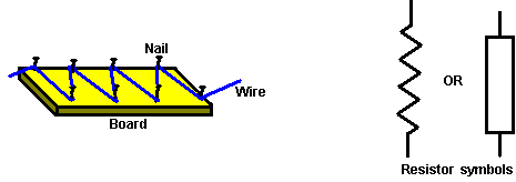 465x164 Resistance Teslas For Sustainable Society - Resistor Sketch