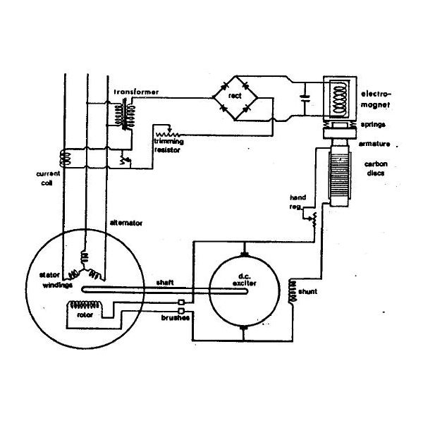 600x600 Carbon Pile Regulators - Resistor Sketch