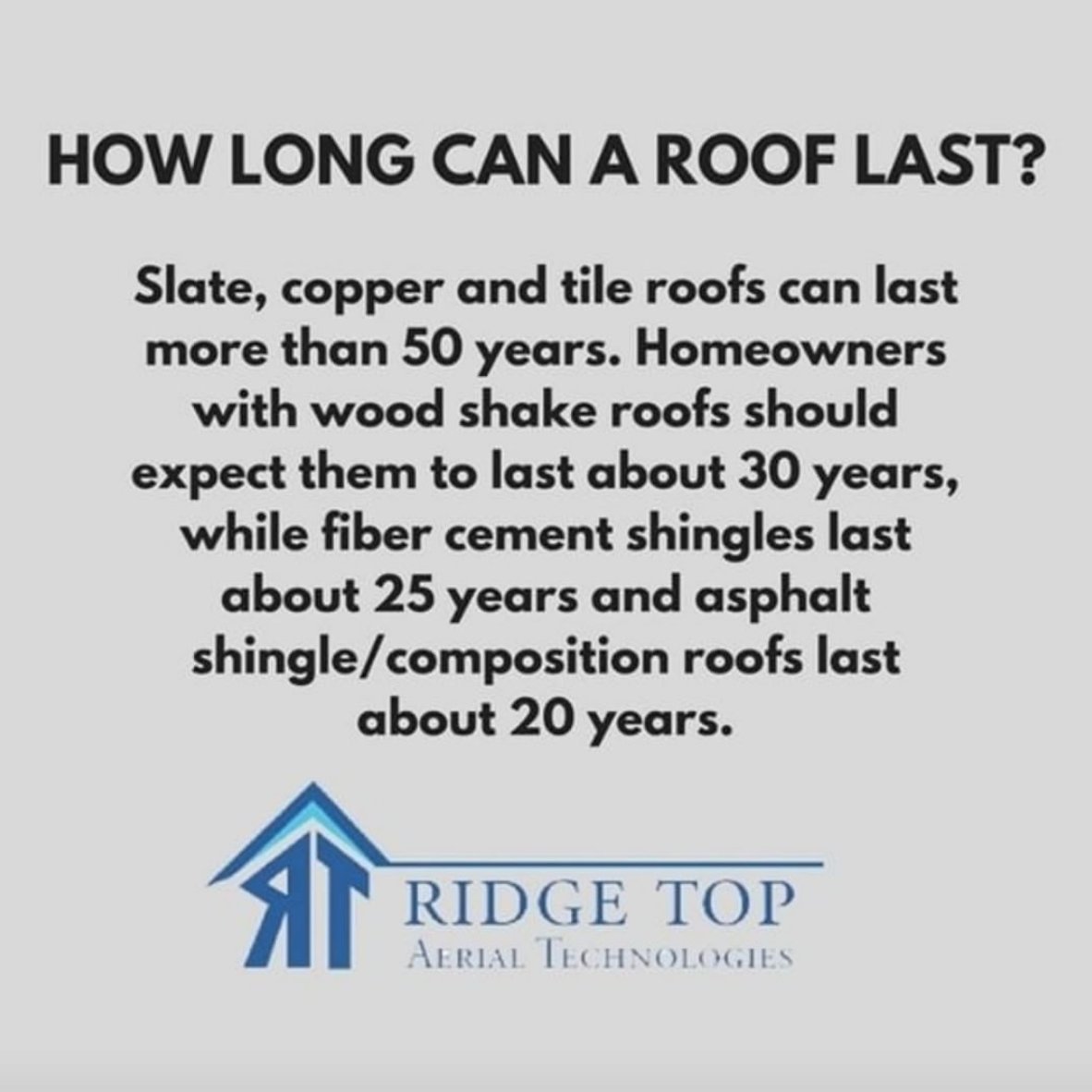 1182x1182 Ridgetop Aerial Tech (@ Ridgetop ) Twitter - Ridgetop Roof Sketch