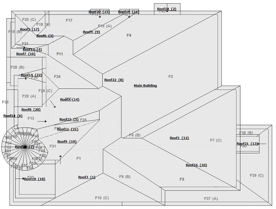 960x728 Ridgetop Aerial Tech On Twitter Order A Report And See How We - Ridgetop Roof Sketch