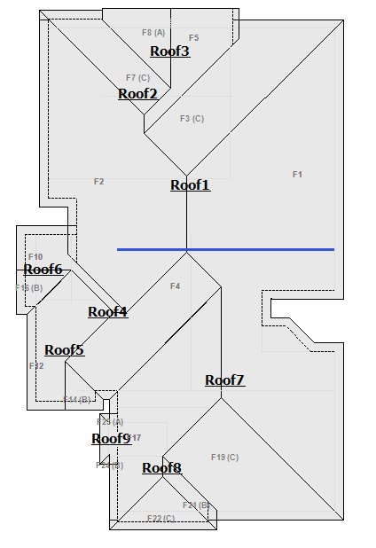 424x618 Ridgetop Aerial Tech On Twitter Order A Sketch Today - Ridgetop Roof Sketch