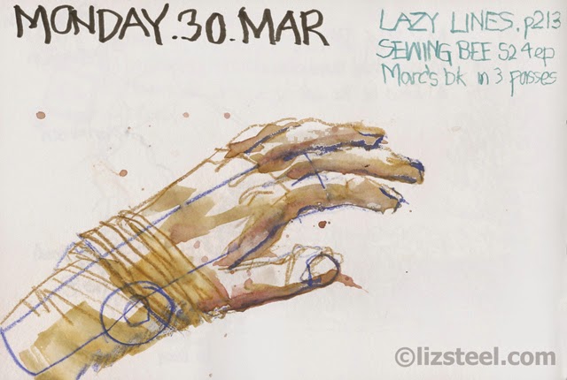 640x430 Right Hand Sketching By A Leftie - Right Hand Sketch