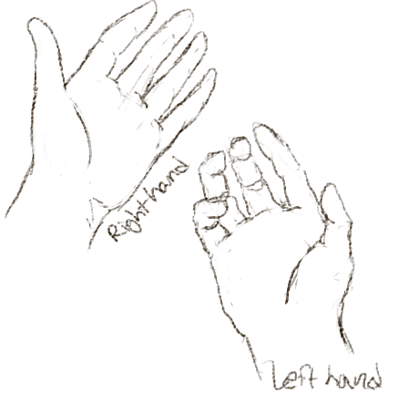 437x453 February 5th - Right Hand Sketch