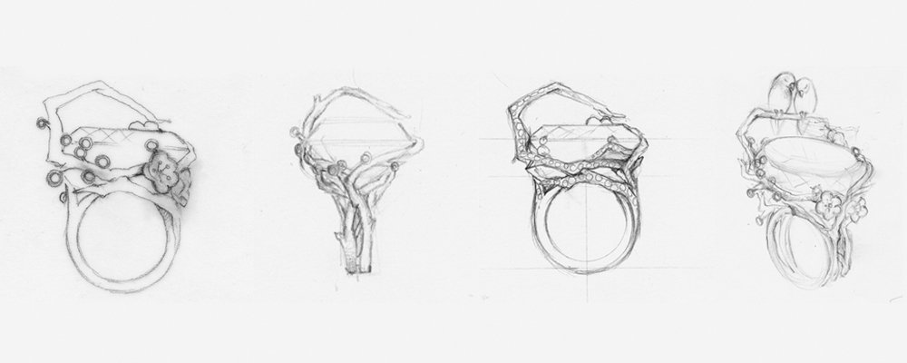 1000x400 How To Wear A Statement Ring Boodles Journal - Ring Sketch